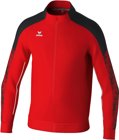 Erima Evo Star Trainingsjacke